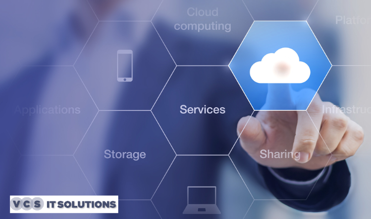 Cloud Computing Solutions In USA Cloud Computing Solutions In NYC